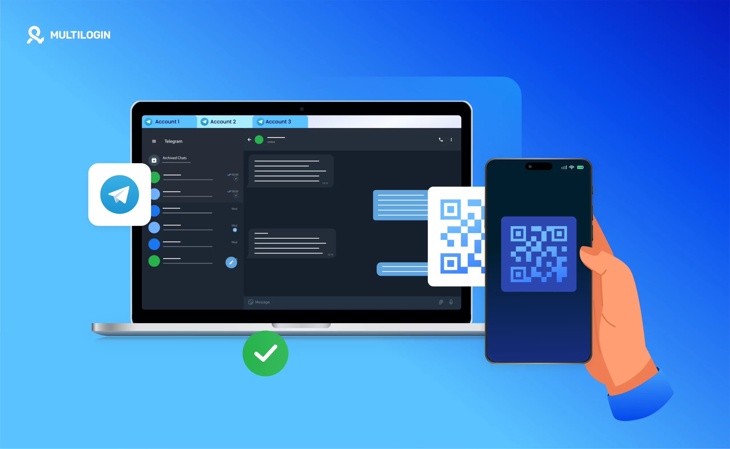 US Area Code Guide: How to Call the US